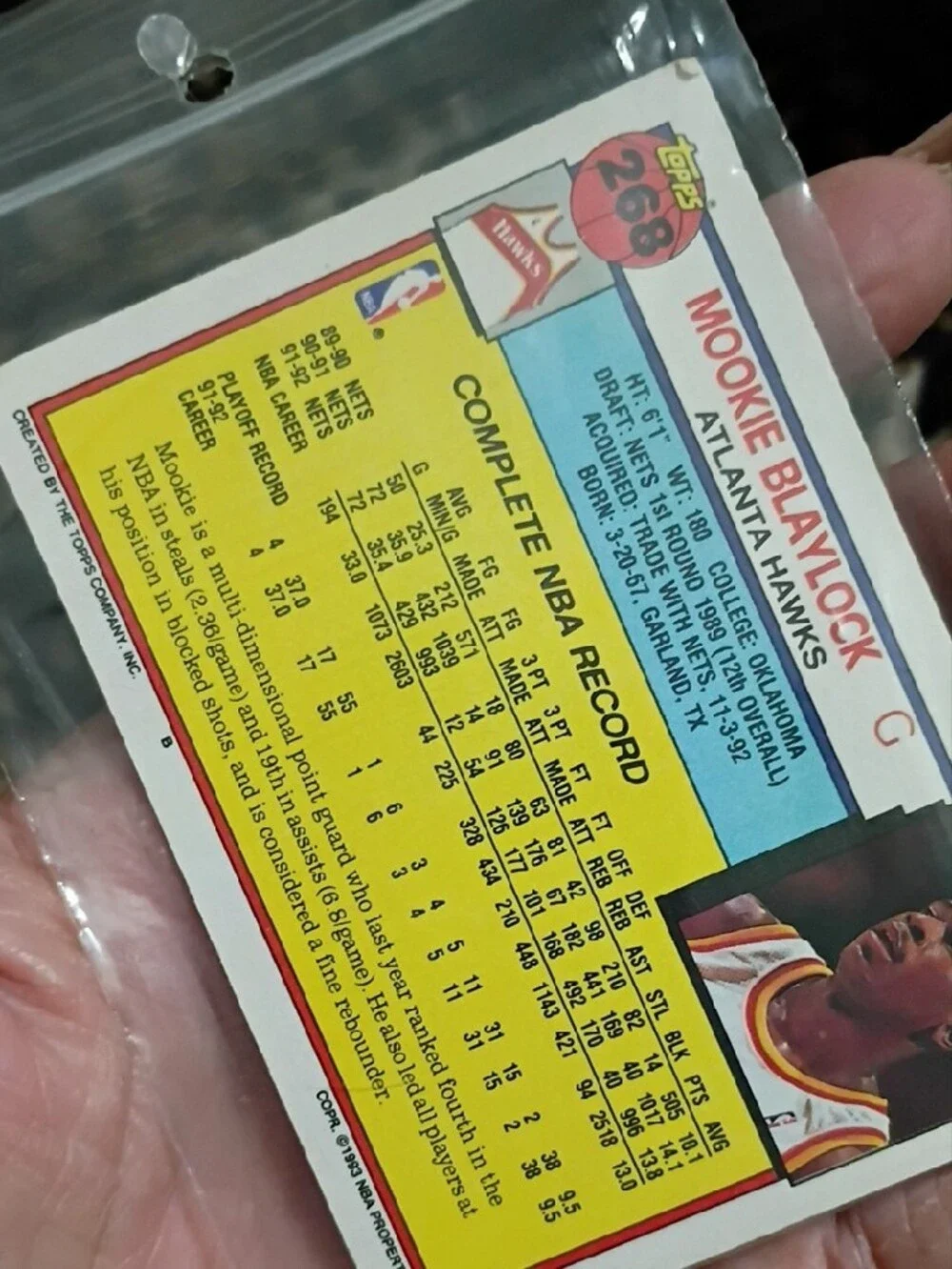 Topps White/Red/Gold Hawks Basketball Card